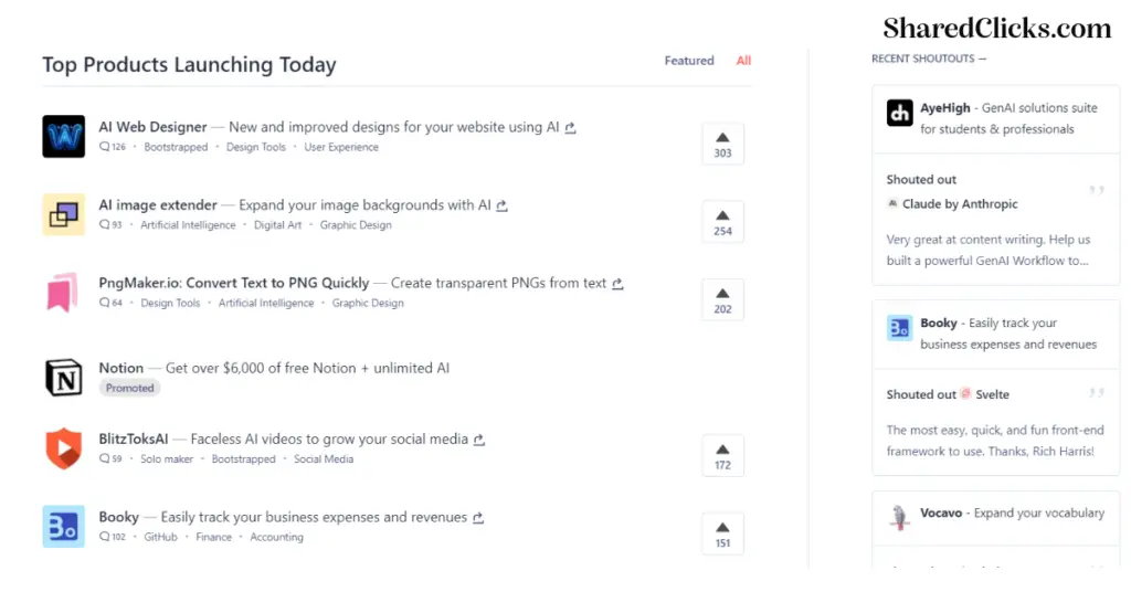 producthunt.com Website Screenshot